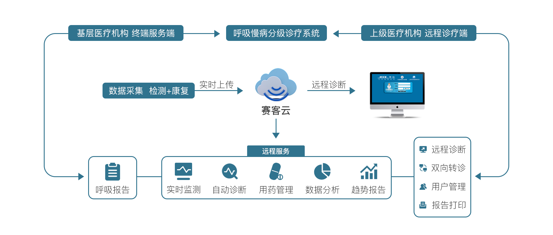 &#36125;&#21338;&#38598;&#22242;&#23448;&#32593;&#40;&#20013;&#22269;&#41;&#23448;&#26041;&#32593;&#31449;
